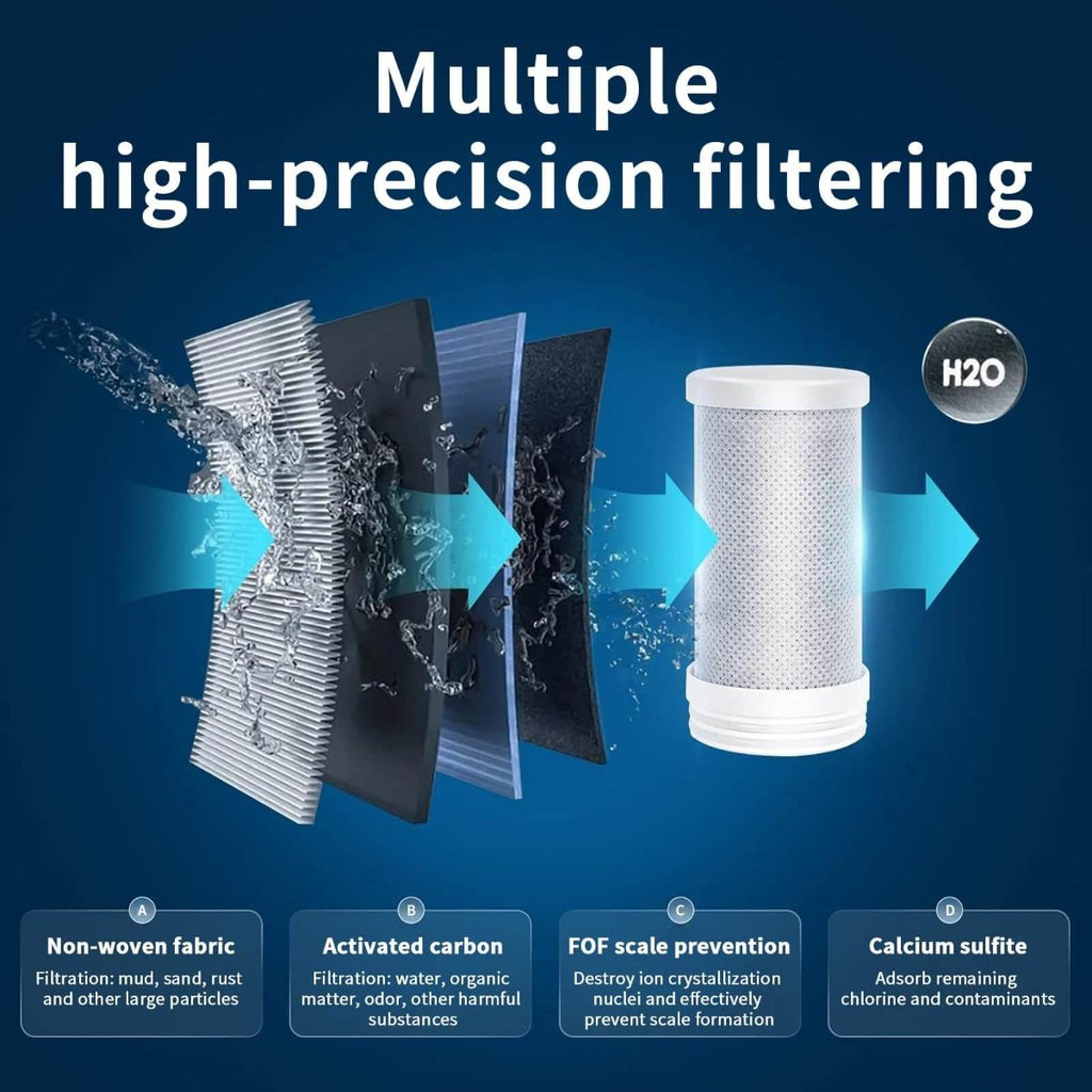 Diederik | LED Screen Faucet Water Filter
