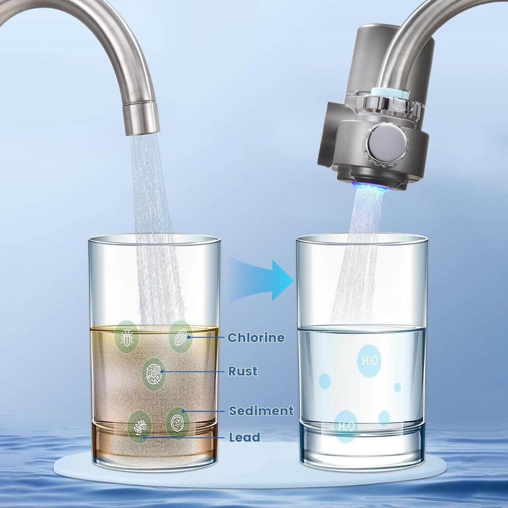 Diederik | LED Screen Faucet Water Filter