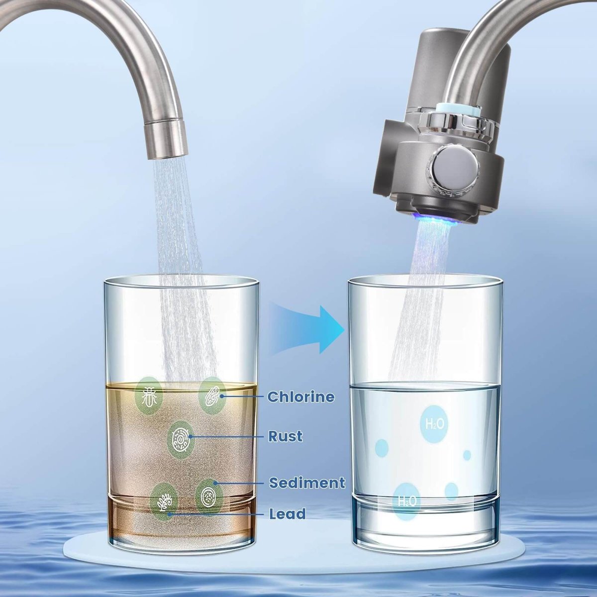 Diederik | LED Screen Faucet Water Filter