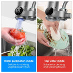 Diederik | LED Screen Faucet Water Filter