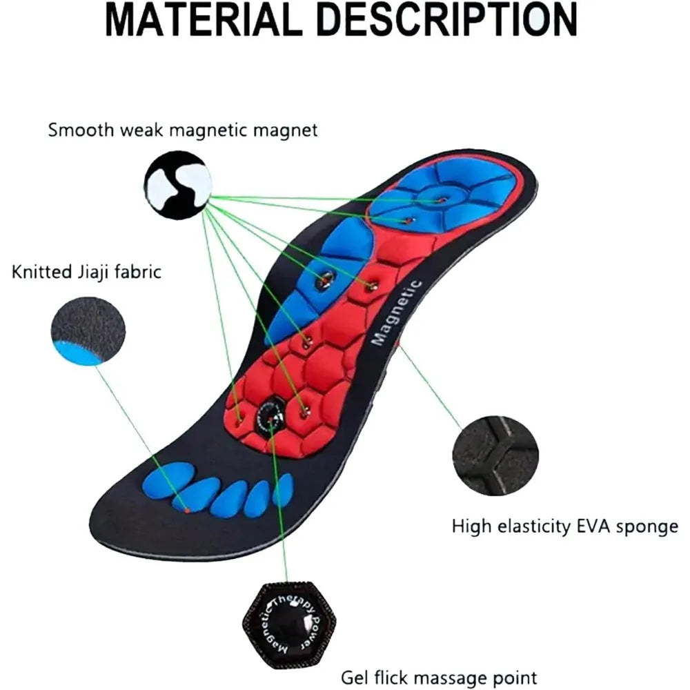 Jaap | Nubby Magnetic Insoles